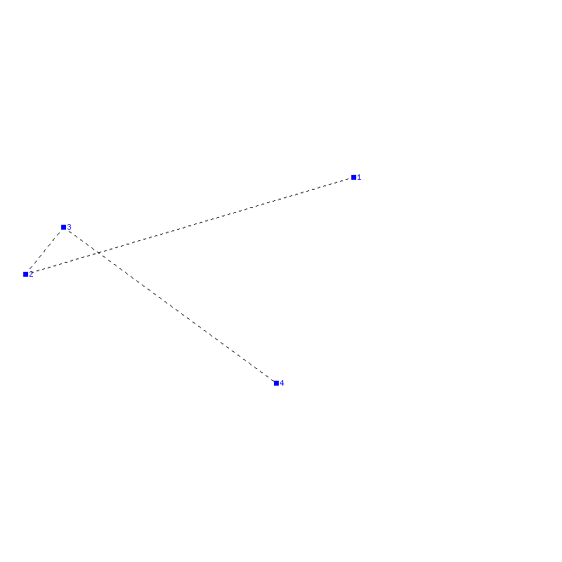 Flugauswertung